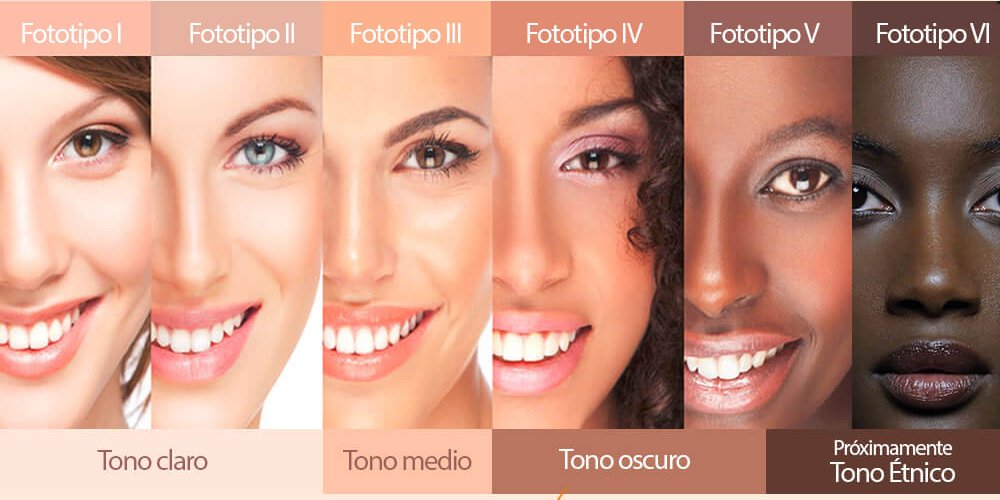 fototipos-y-tonos-de-piel-coverac2